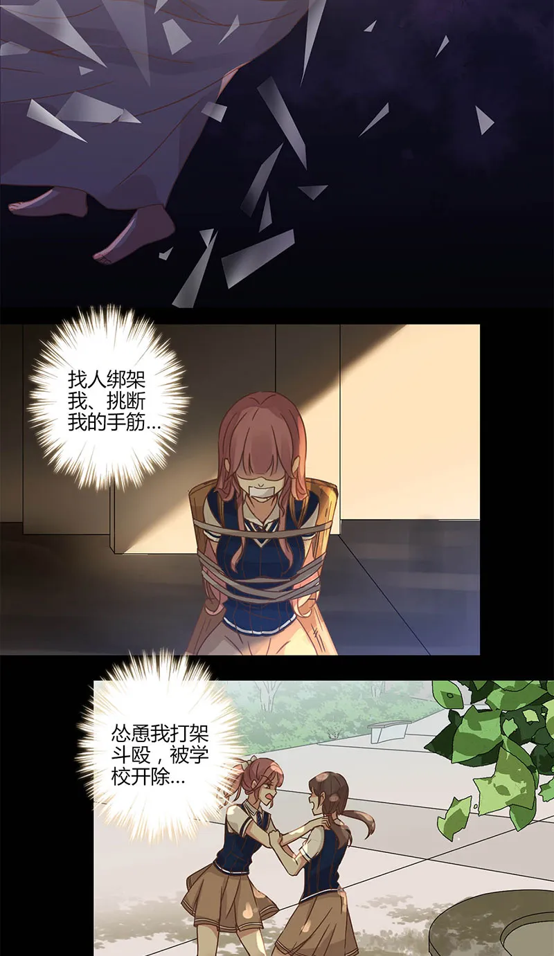 重生豪门之强势归来漫画下拉式漫画,第2话6图