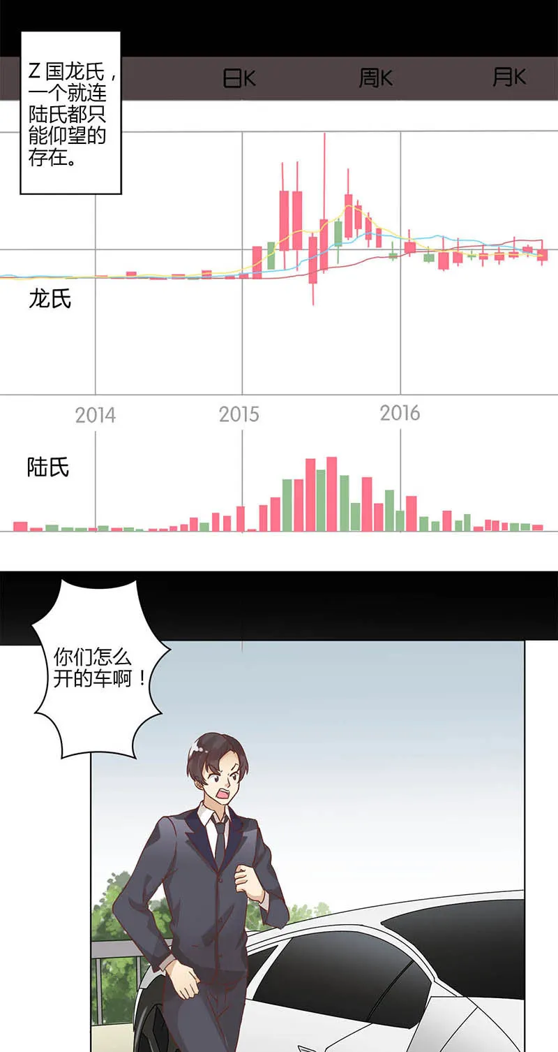 重生豪门之强势归来漫画漫画,第4话26图