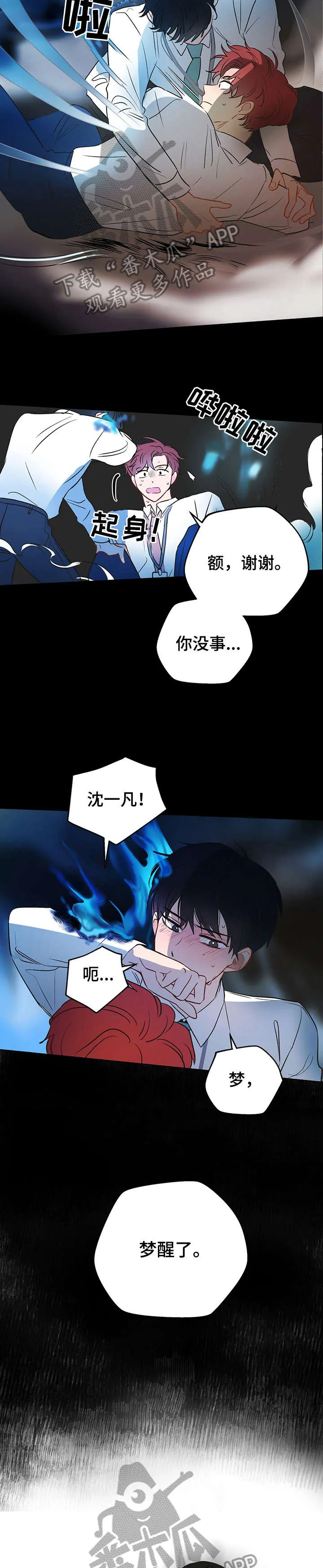 奇怪的梦境漫画第四话漫画,第6章：焚烧10图