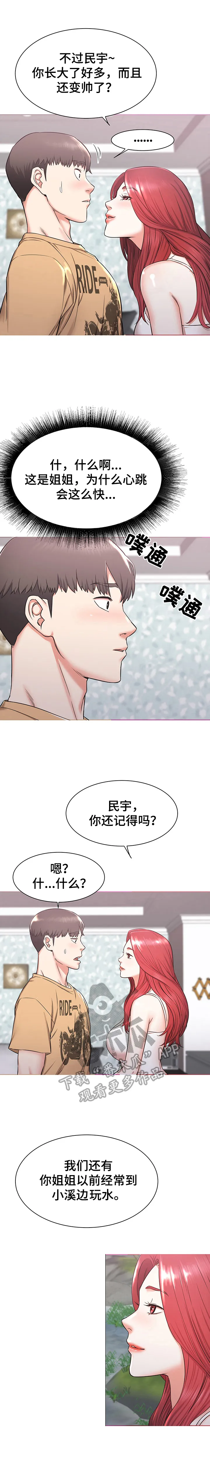 独闯大城市漫画漫画,第2章：想法7图