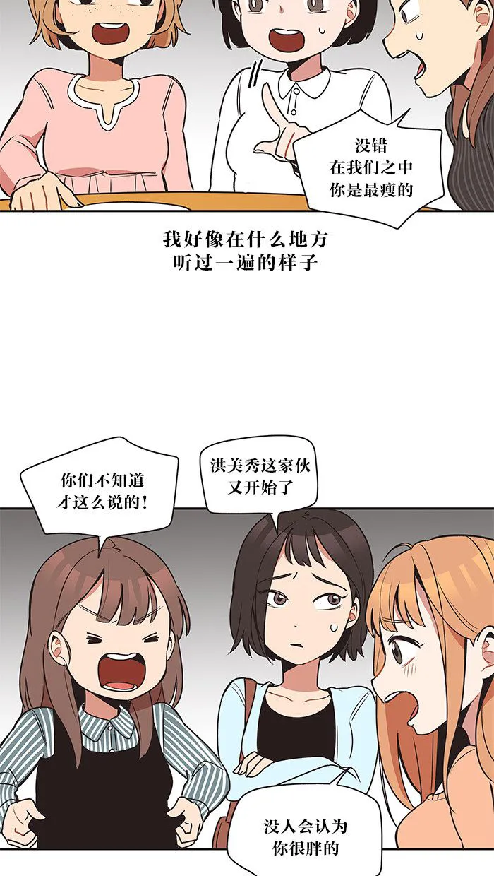 滚蛋吧！肥肉漫画漫画,第20话17图