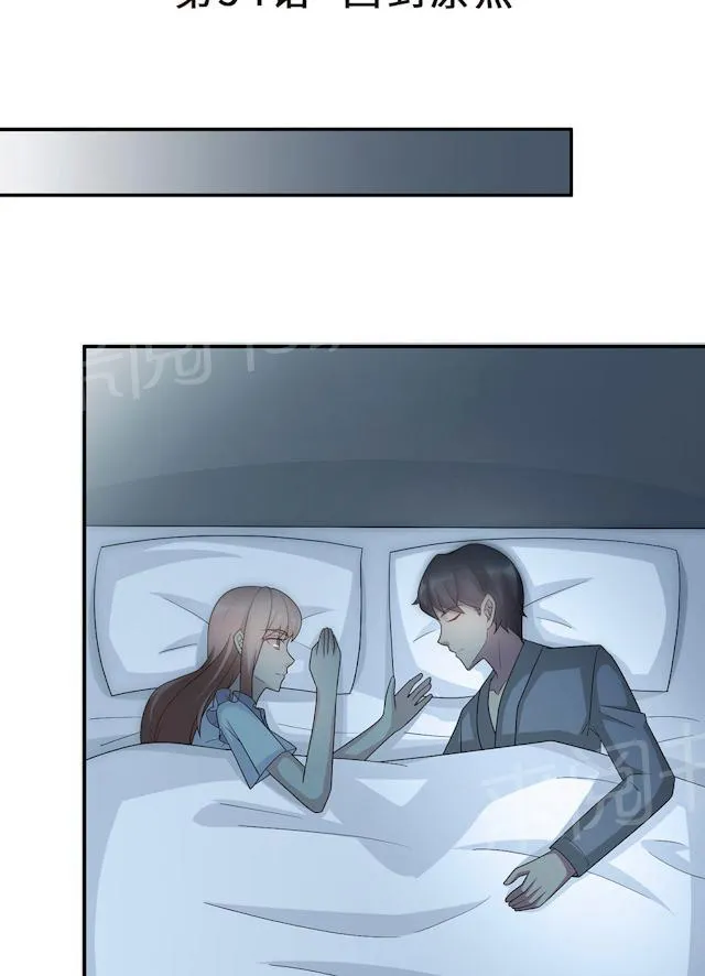 莫少逼婚新妻难招架动漫推荐漫画,第54话 回到原点2图