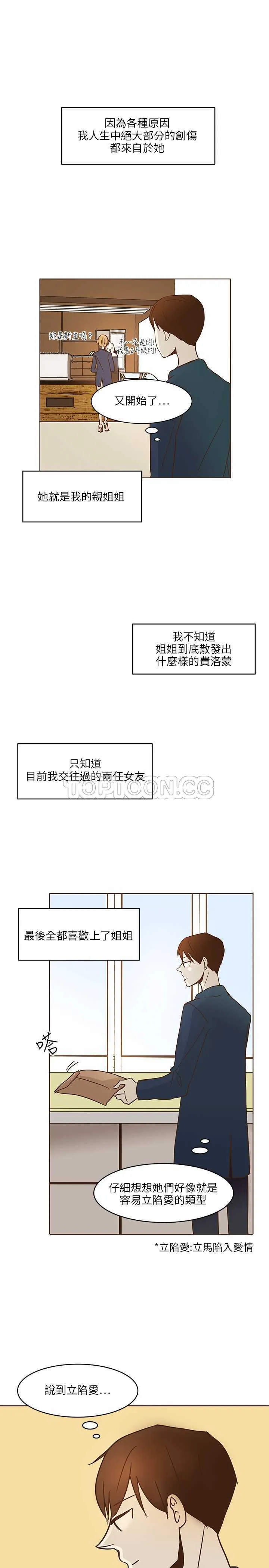 无法阻挡的highkick演员表漫画,第8话15图