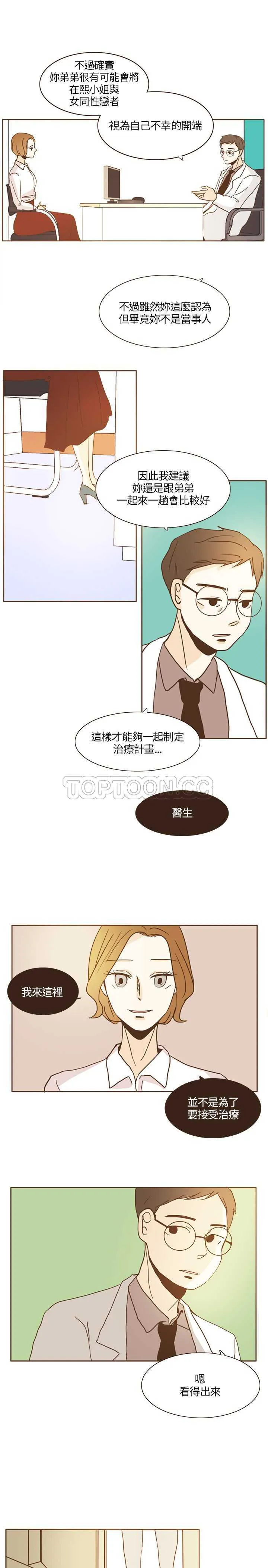 无法阻挡的highkick恐怖的是第几集漫画,第15话13图