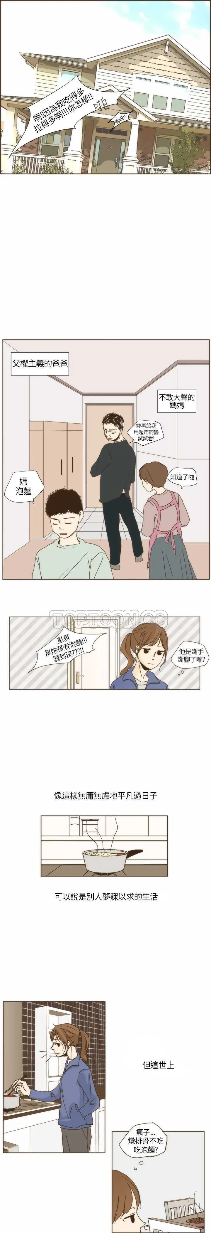 无法阻挡的highkick超清漫画,第1话11图