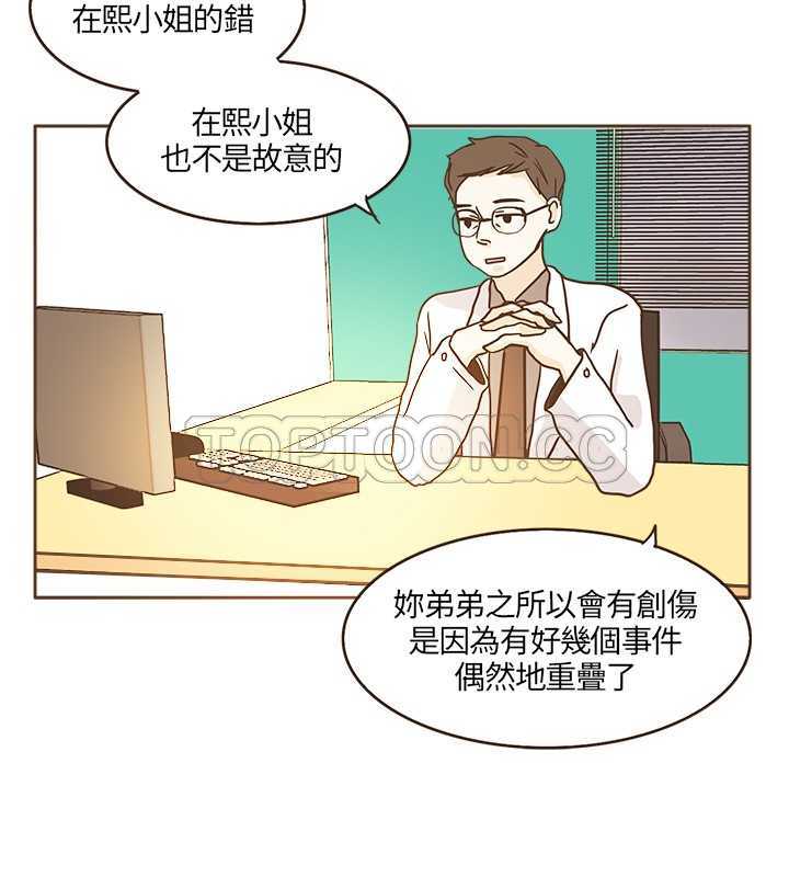 无法阻挡的highkick恐怖的是第几集漫画,第15话12图