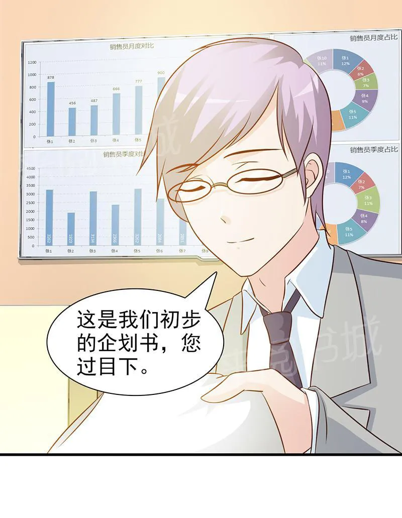 小女子非嫁不可漫画漫画,第33话6图