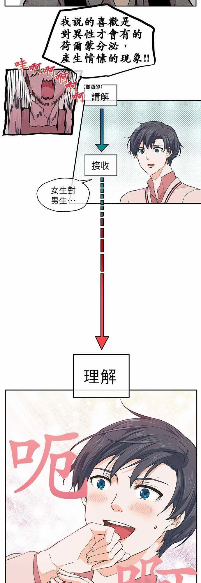 爱上梦中的你漫画漫画,第32话17图