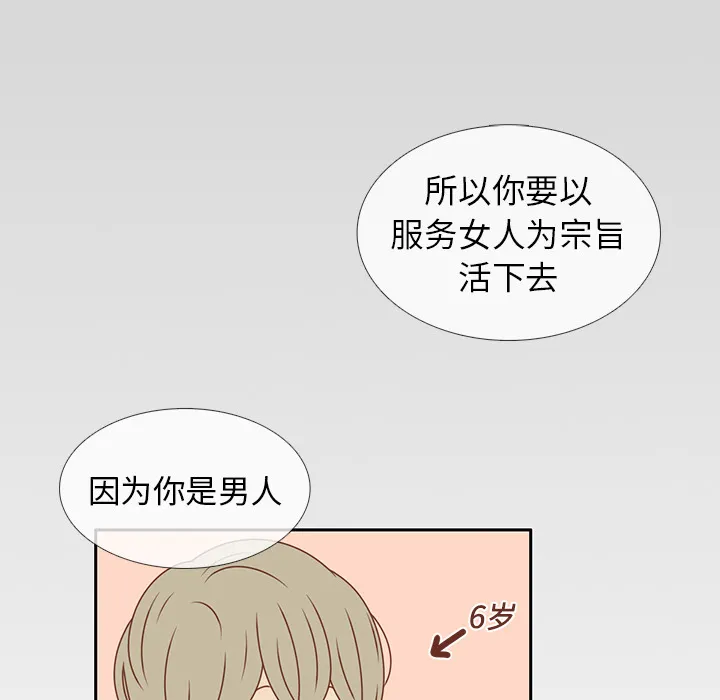 各自的春天漫画漫画,第13话 背后的原因44图