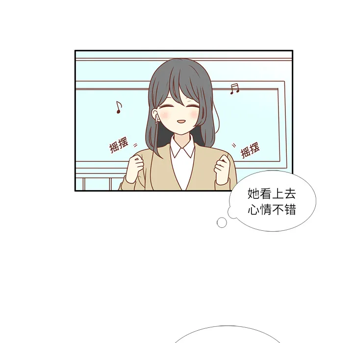 各自的春天漫画漫画,第2话 心动9图