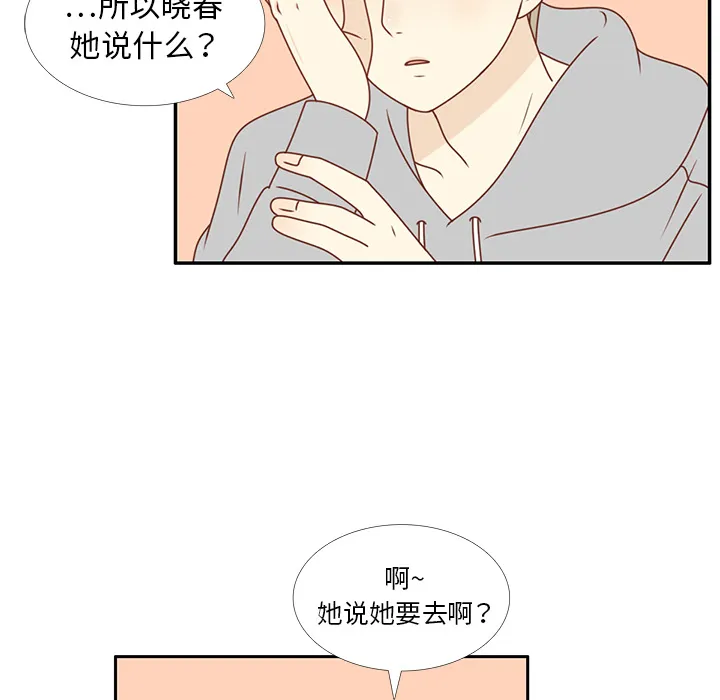 各自的春天漫画漫画,第21话 第一次约会16图