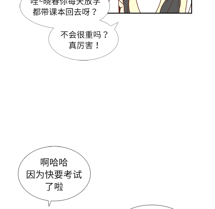 各自的春天漫画漫画,第18话 负担36图