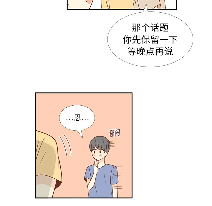 各自的春天漫画漫画,第21话 第一次约会55图