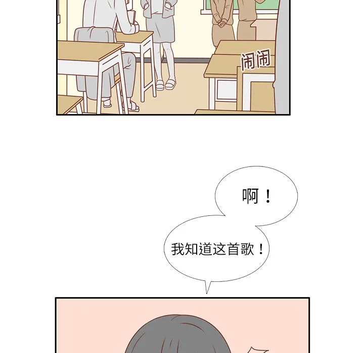 各自的春天漫画漫画,第2话 心动5图