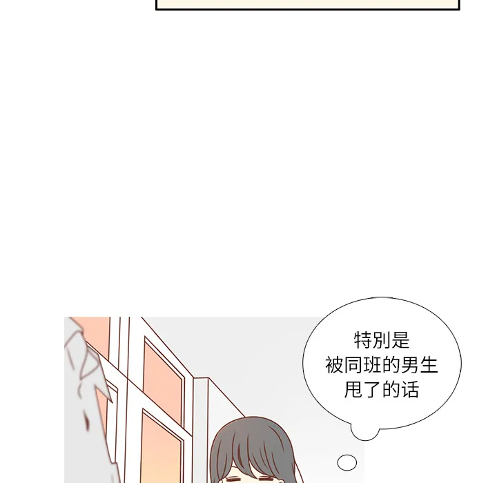 各自的春天漫画漫画,第2话 心动39图