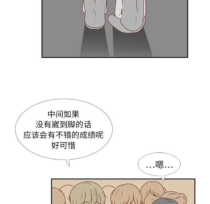 各自的春天漫画漫画,第8话 心跳加速79图