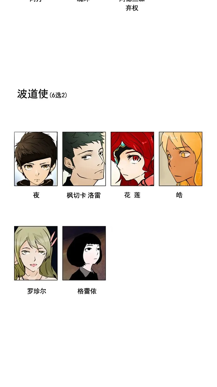 神之塔漫画漫画,第30话50图