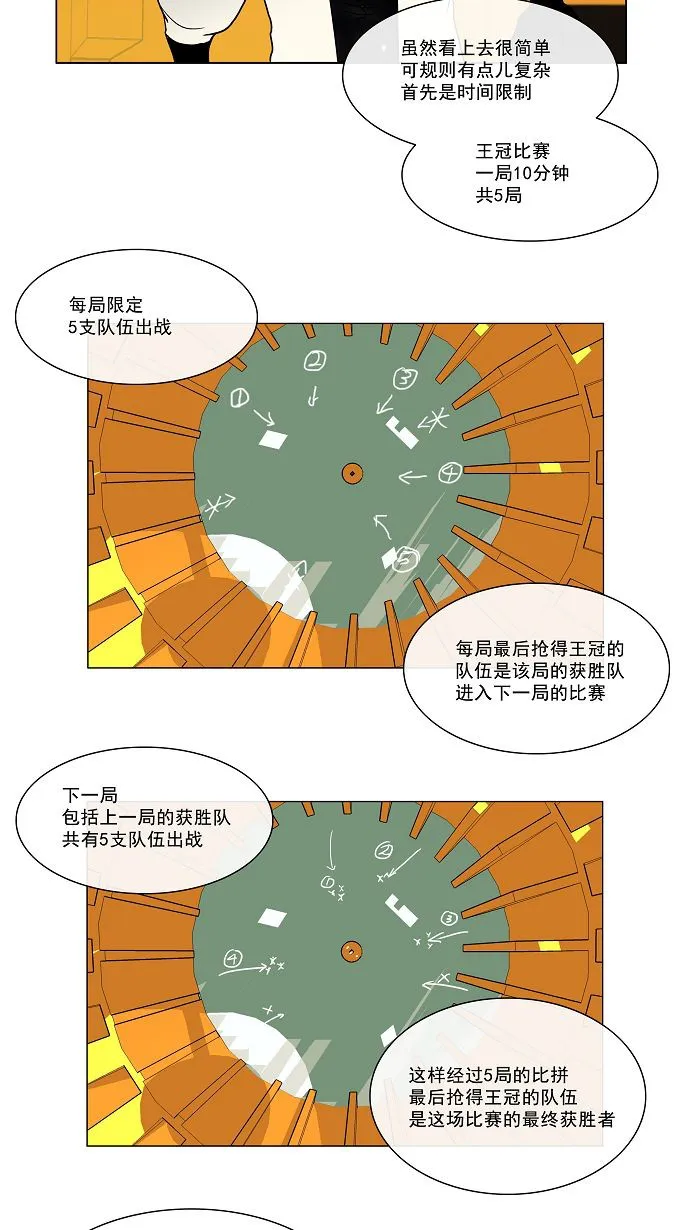 神之塔漫画漫画,第15话30图