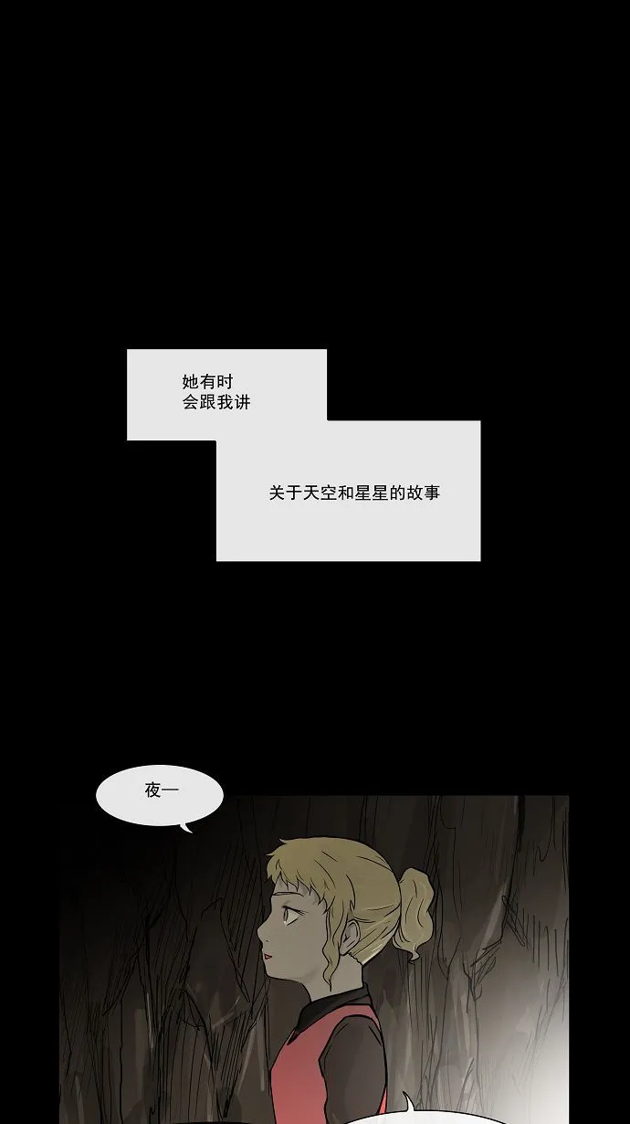 神之塔漫画什么时候更新漫画,第29话1图