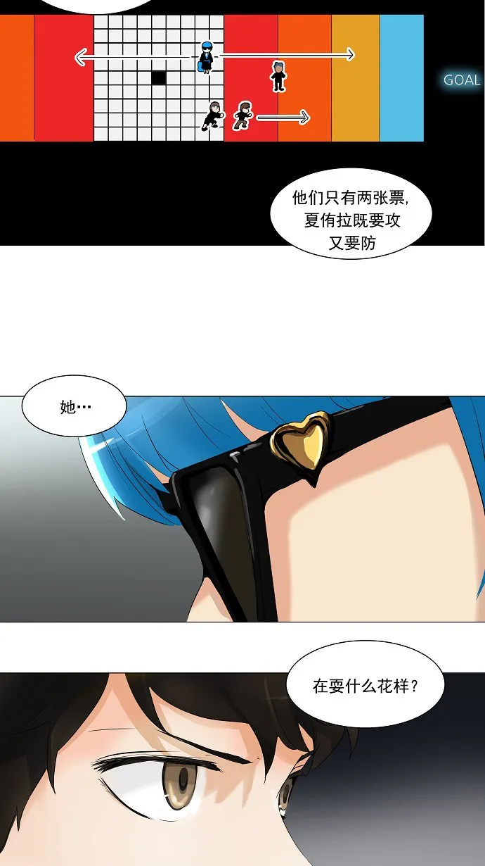 神之塔漫画漫画,第207话19图