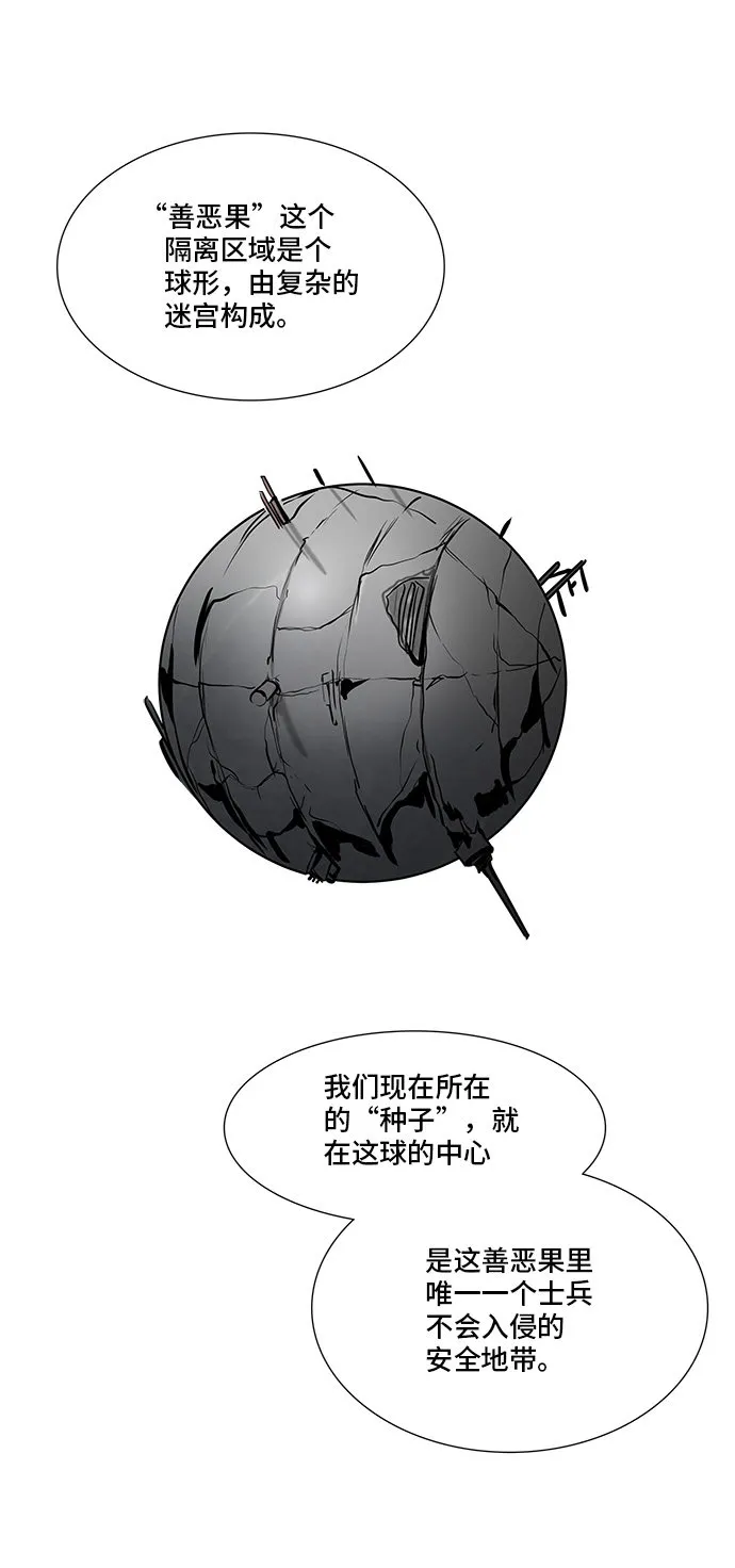 神之塔漫画在哪个软件上能看漫画,第350话6图
