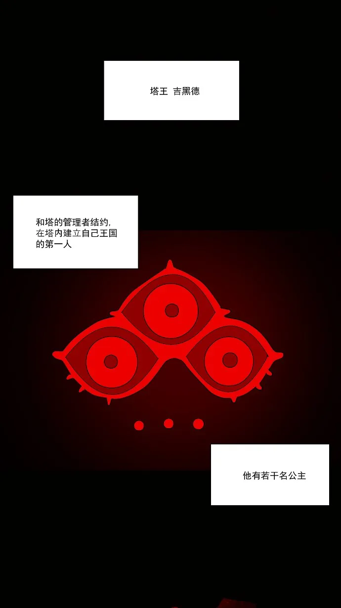 神之塔漫画什么时候更新漫画,第34话1图