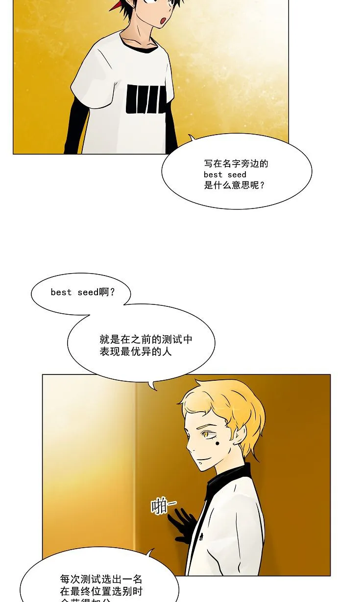神之塔漫画什么时候更新漫画,第29话32图