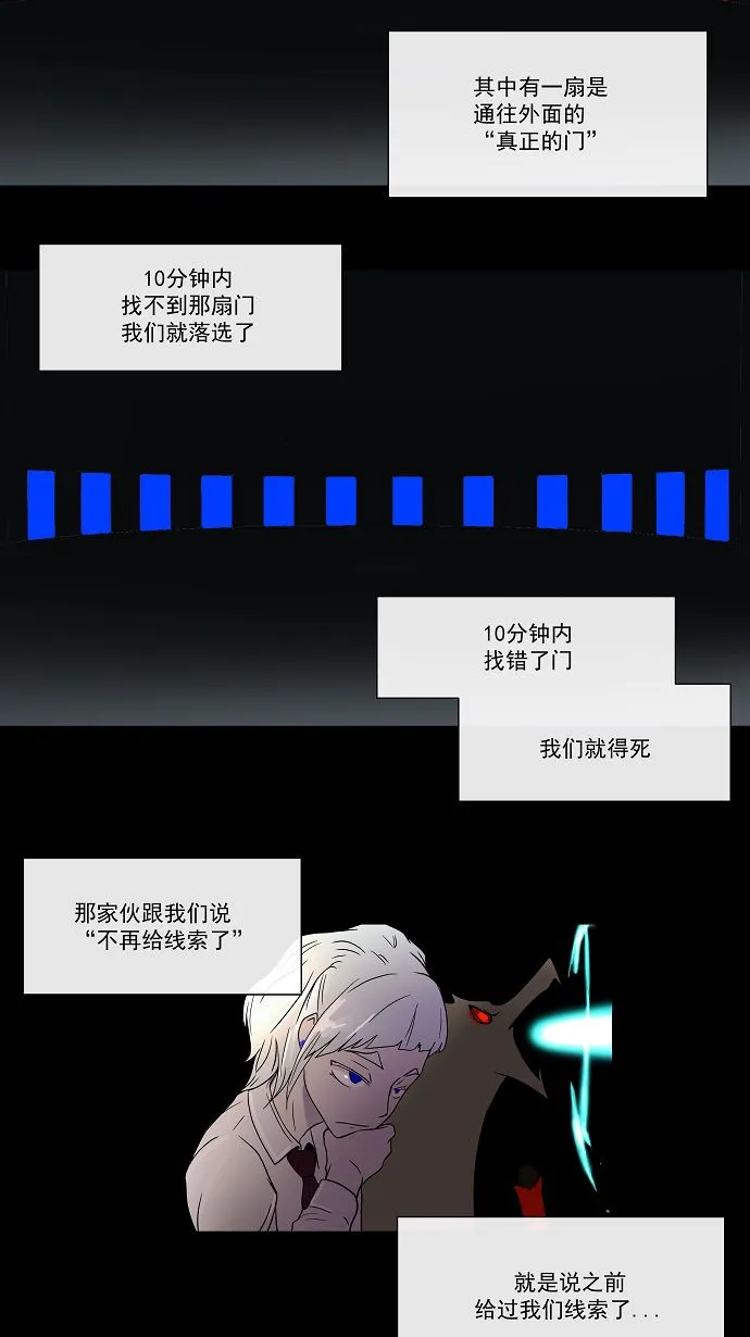 神之塔漫画漫画,第13话19图