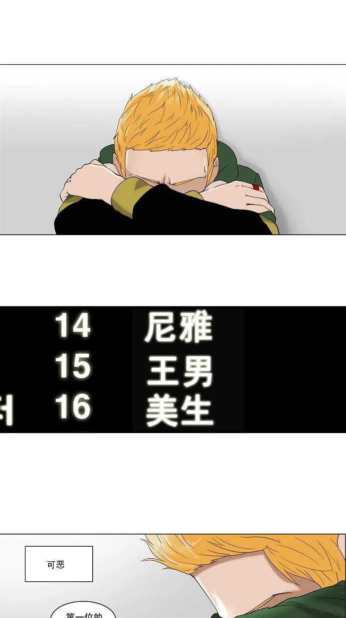 神之塔漫画漫画,第88话3图