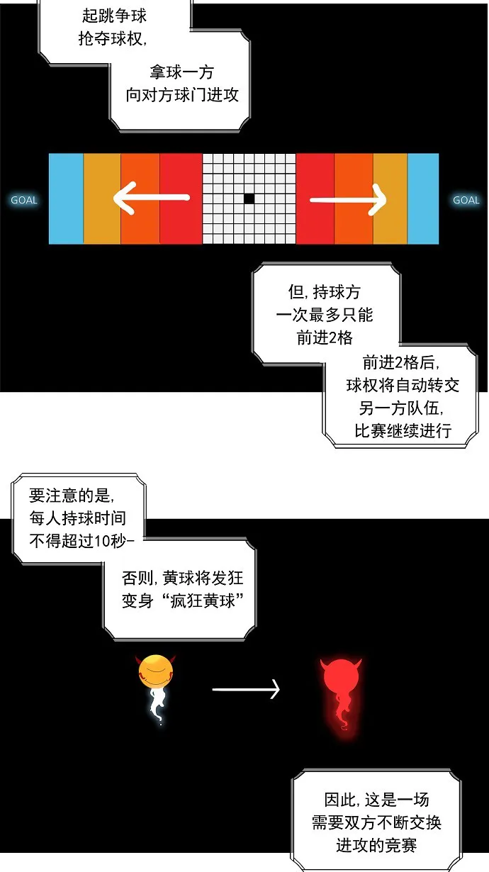 神之塔漫画漫画,第207话9图