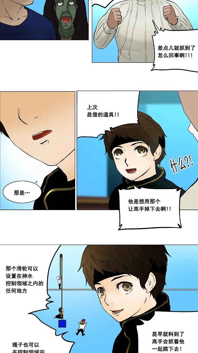 神之塔战力排名漫画,第42话2图