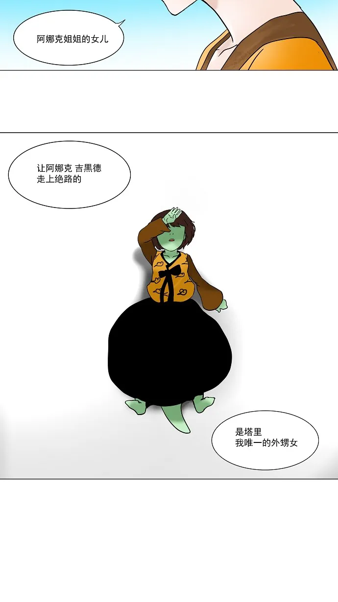 神之塔漫画在哪个软件上能看漫画,第33话37图