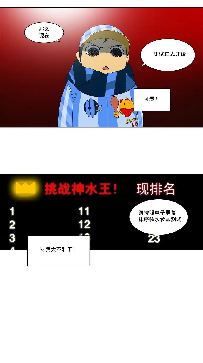神之塔漫画漫画,第86话18图