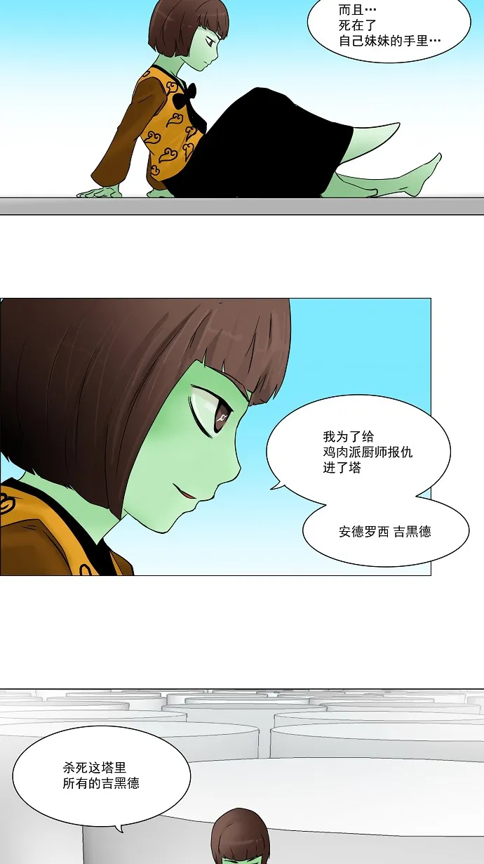 神之塔漫画什么时候更新漫画,第34话25图
