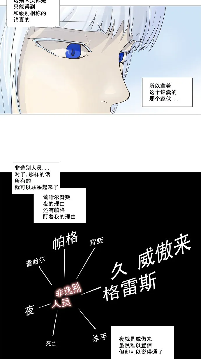 神之塔漫画什么时候更新漫画,第133话38图