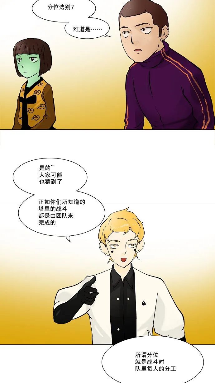 神之塔漫画什么时候更新漫画,第29话24图