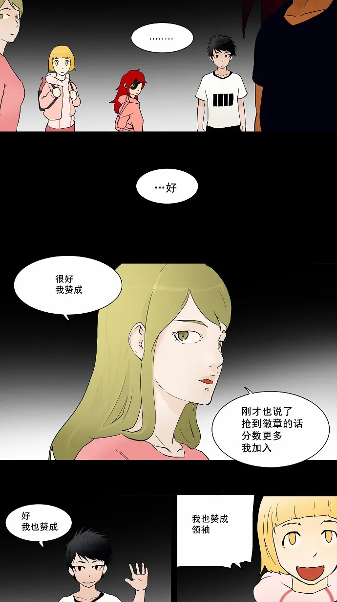 神之塔战力排名漫画,第37话31图