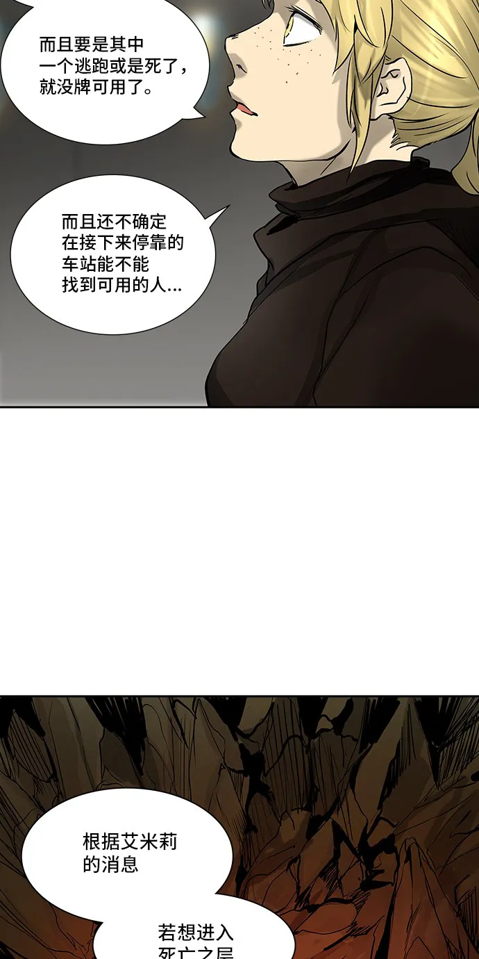 神之塔战力排名漫画,第308话44图