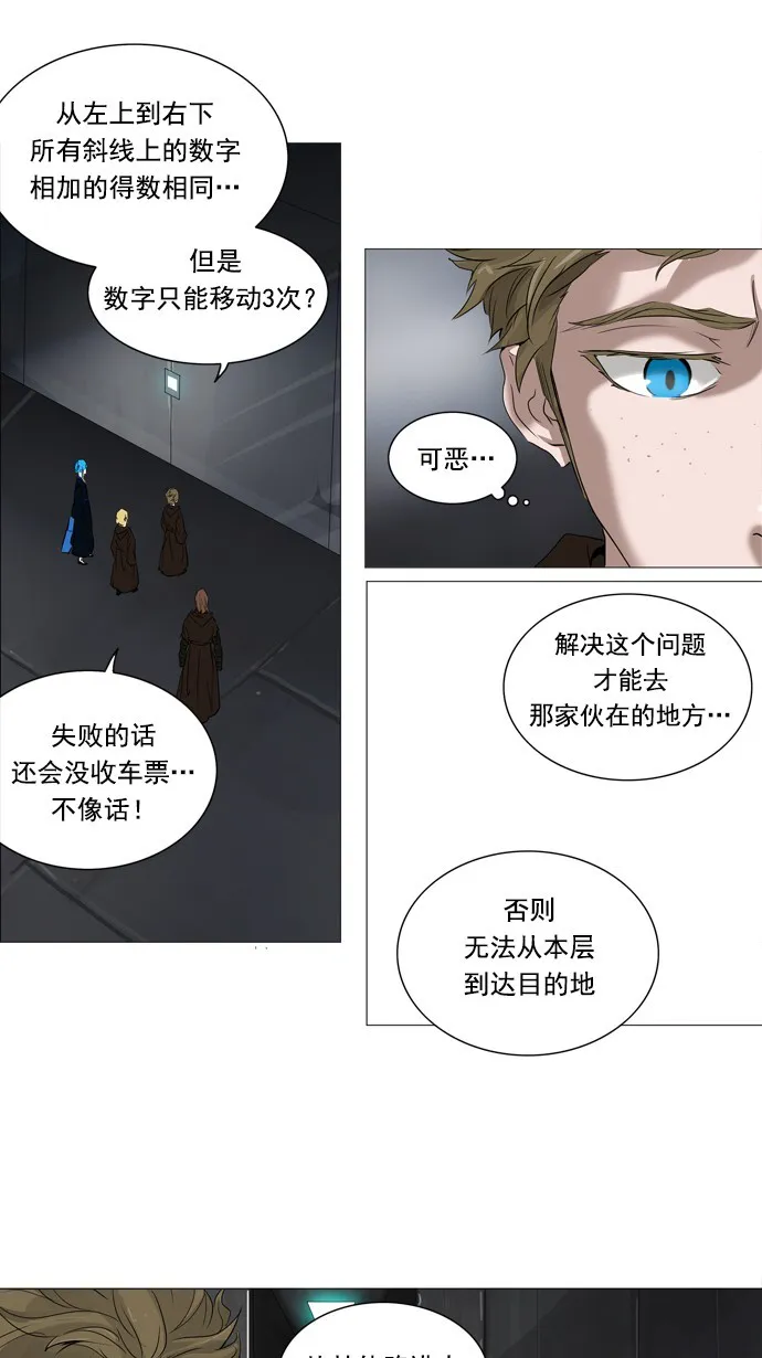 神之塔在线漫画漫画,第236话10图