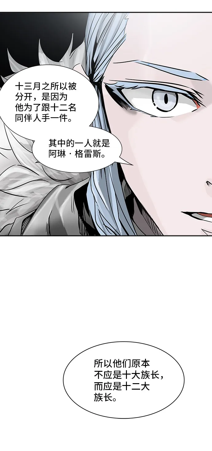 神之塔漫画漫画,第320话10图