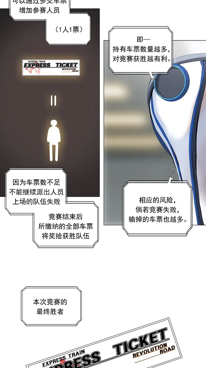 神之塔漫画漫画,第206话16图