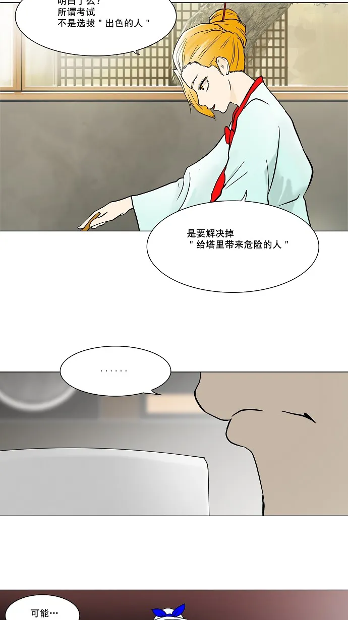 神之塔战力排名漫画,第57话29图