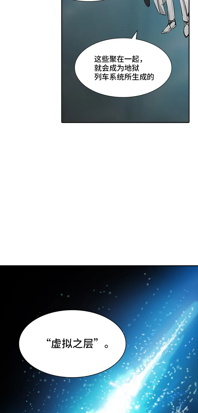 神之塔漫画在哪个软件上能看漫画,第338话72图