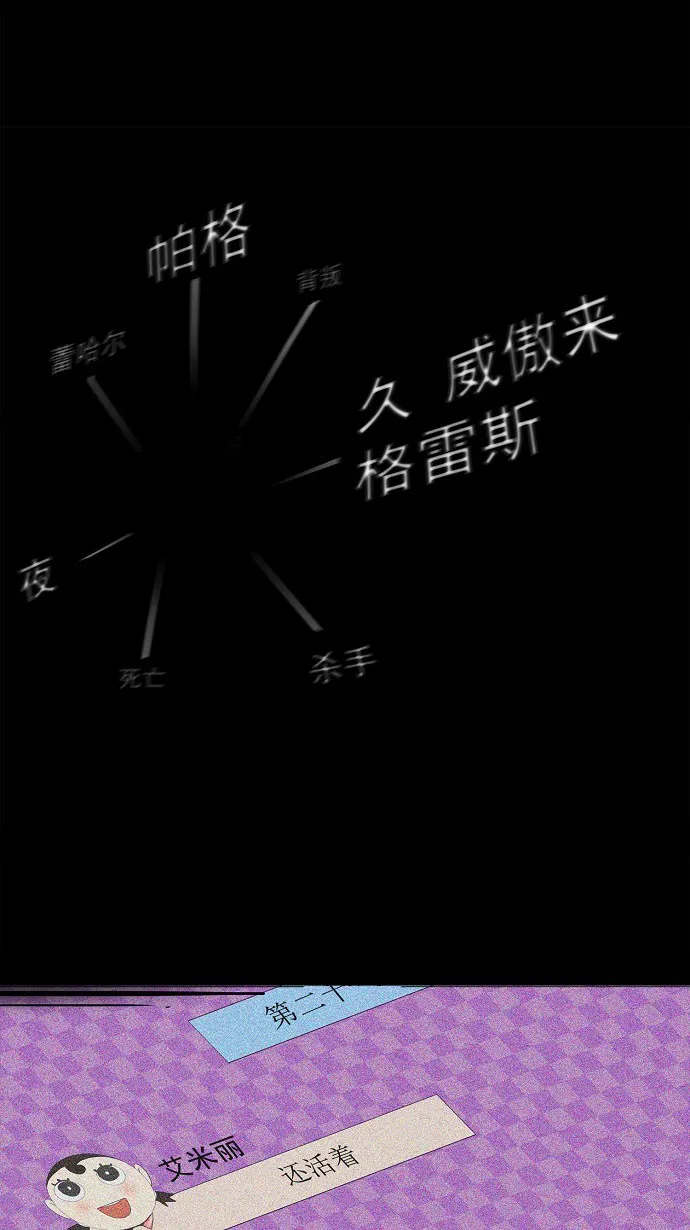 神之塔漫画什么时候更新漫画,第133话4图