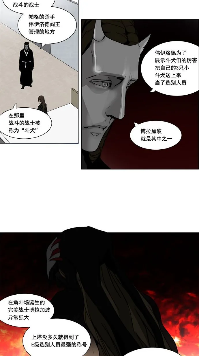 神之塔漫画漫画,第151话40图