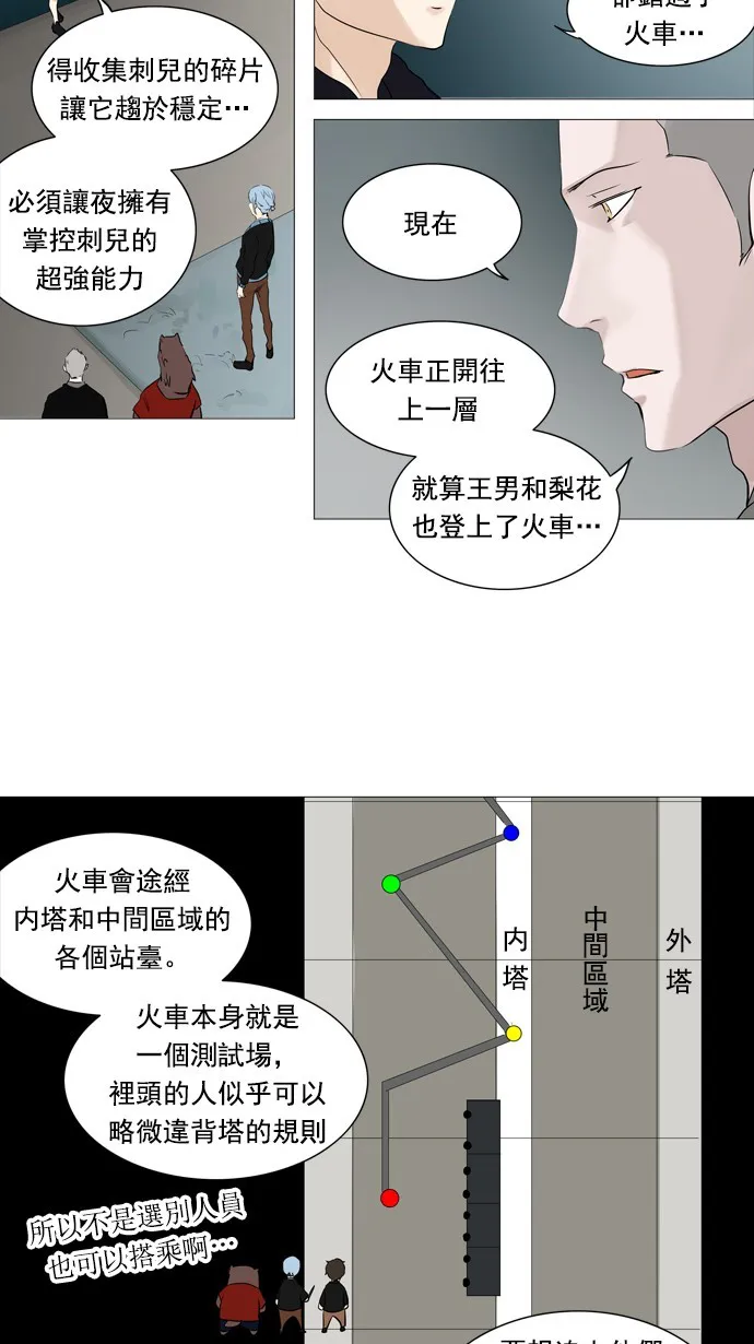 神之塔漫画解说大结局漫画,第232话18图
