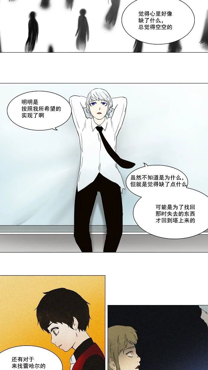 神之塔漫画在哪个软件上能看漫画,第54话6图