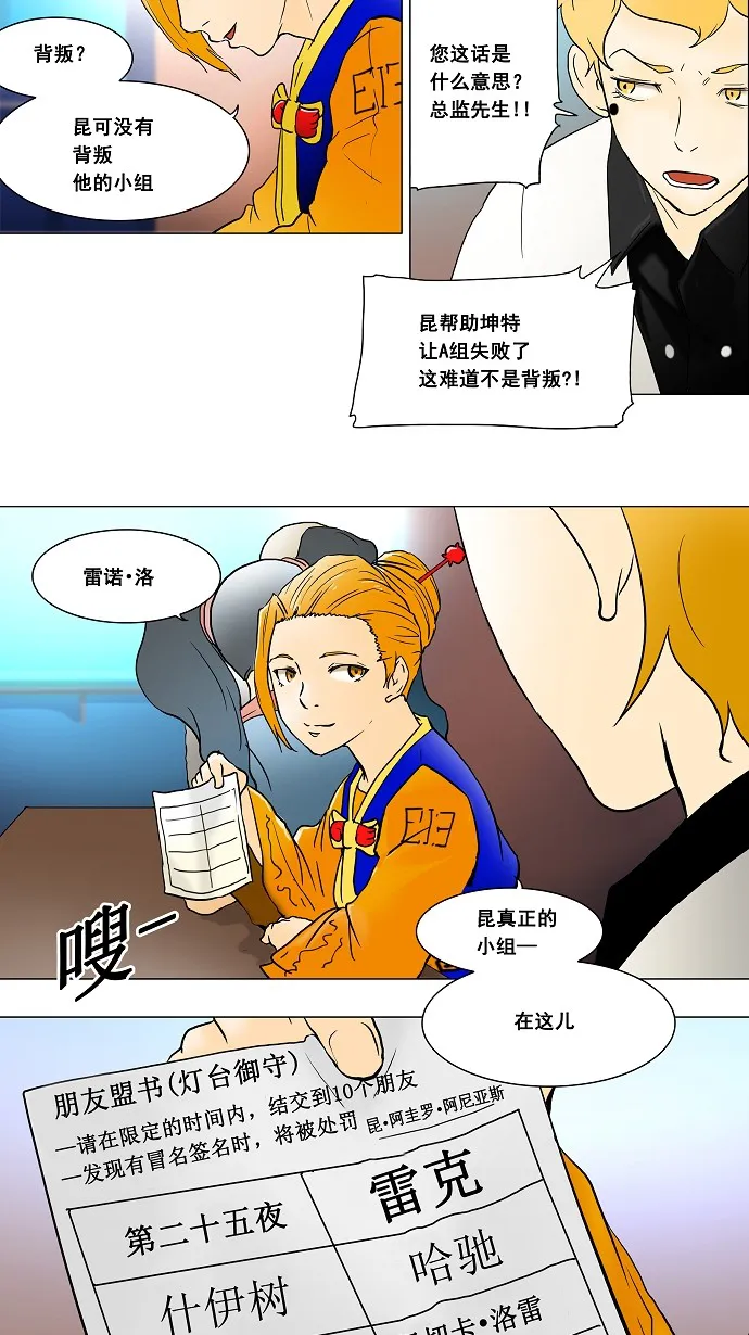神之塔战力排名漫画,第43话11图