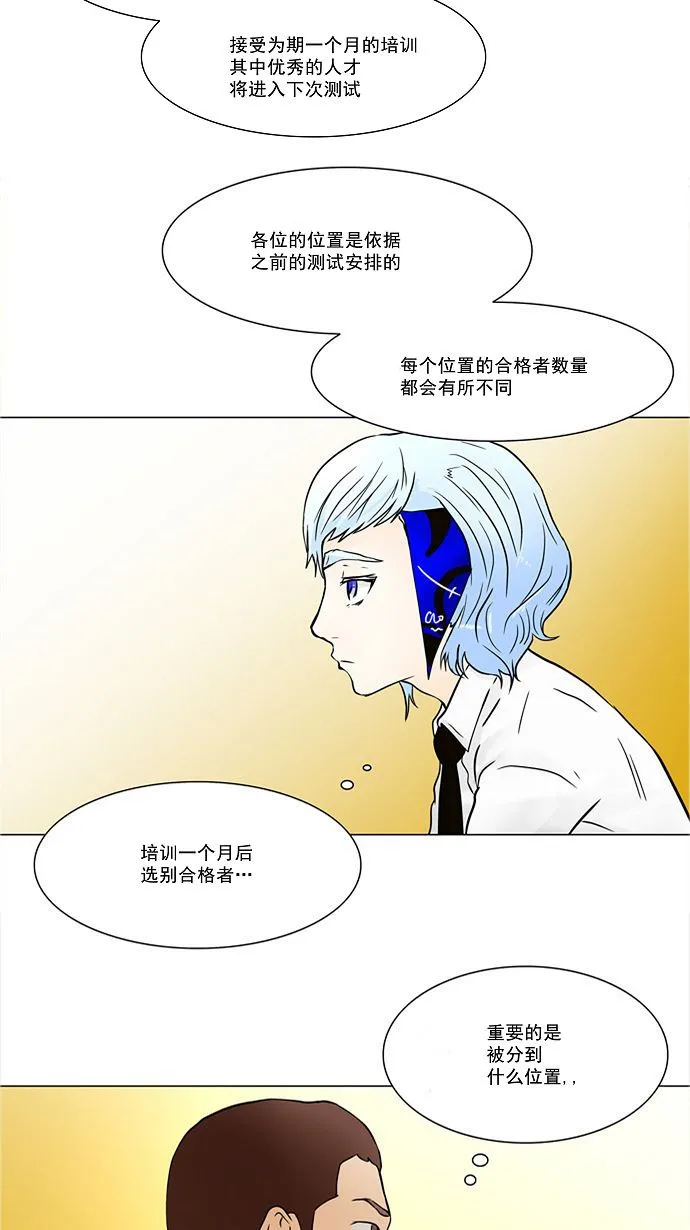 神之塔漫画什么时候更新漫画,第29话28图