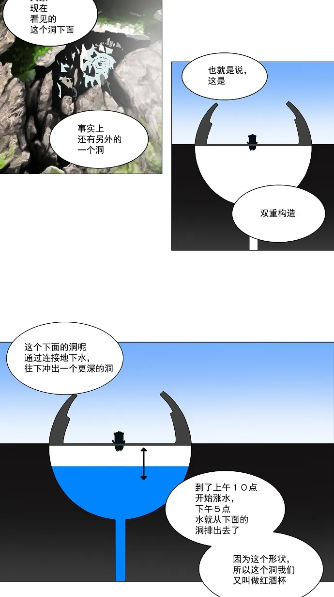 神之塔漫画漫画,第61话11图